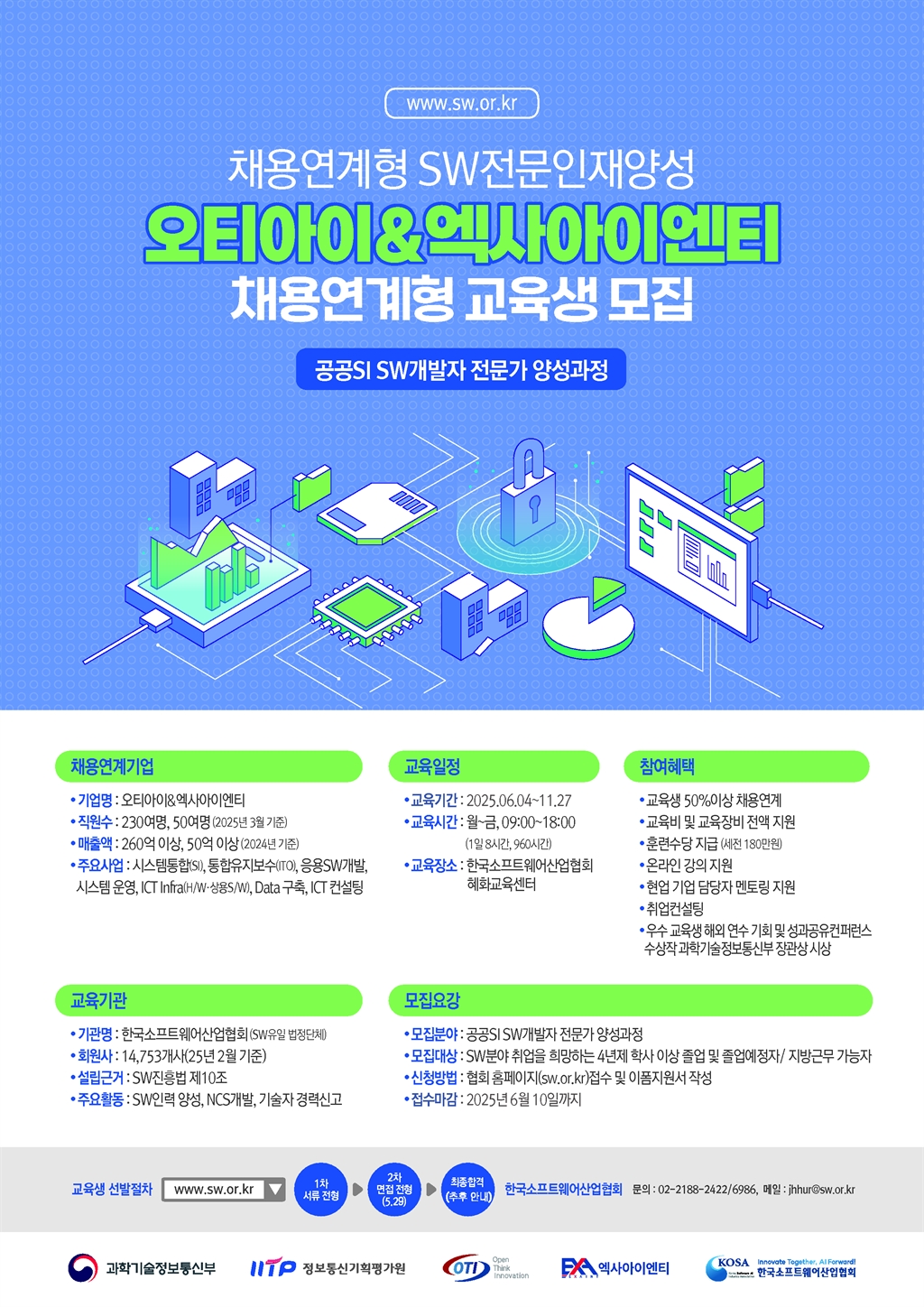 Contents image